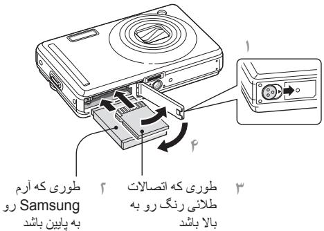 SAMSUNG VLUU PL70 - （20 - 2