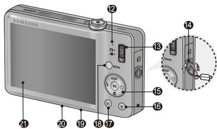 SAMSUNG VLUU ST50 - S - 1