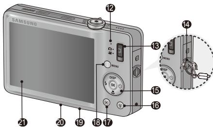 SAMSUNG VLUU ST50 - Bagian-bagian kamera - 2