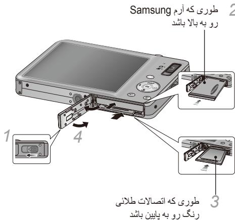 SAMSUNG VLUU ST50 - A - 3