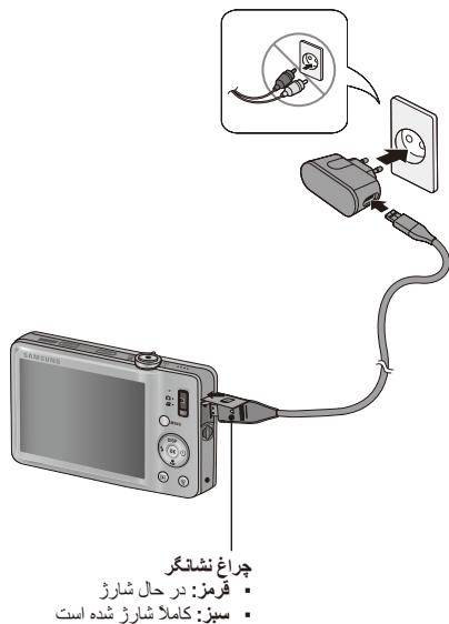 SAMSUNG VLUU ST50 - 山 - 1