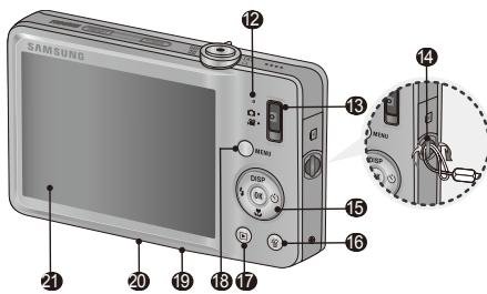 SAMSUNG VLUU ST50 - Kamera Düzeni - 2