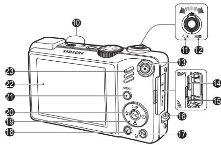 SAMSUNG VLUU WB650 - Présentation de l'ordinateil photo - 2