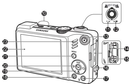SAMSUNG VLUU WB650 - Bagian-bagian camera - 2
