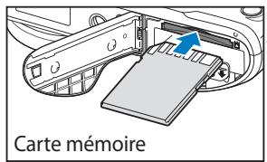 SAMSUNG WB200F - Insertion de la batterie et de la carte mémoire - 2