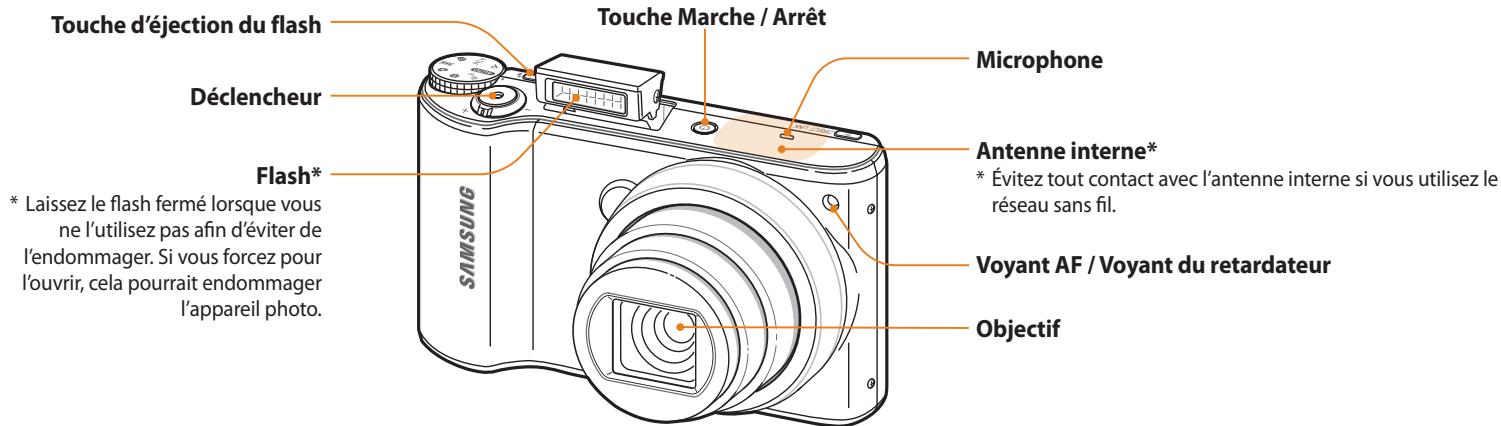 SAMSUNG WB200F - Présentation de l'appareil photo - 1