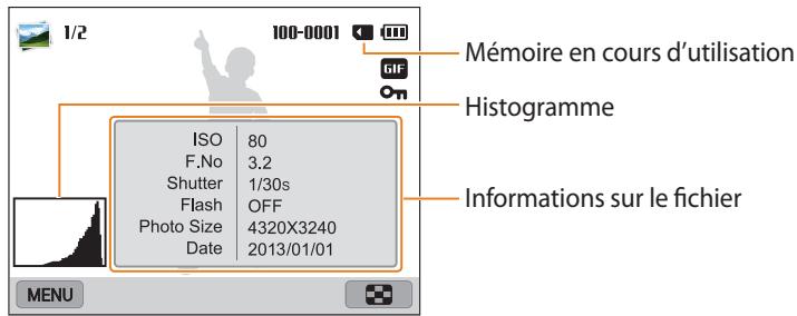 SAMSUNG WB200F - Activation du mode Lecture - 2