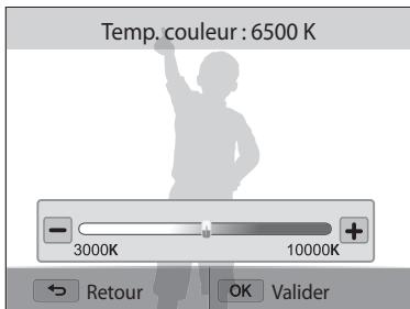 SAMSUNG WB200F - Réglage de la température des couleurs - 1