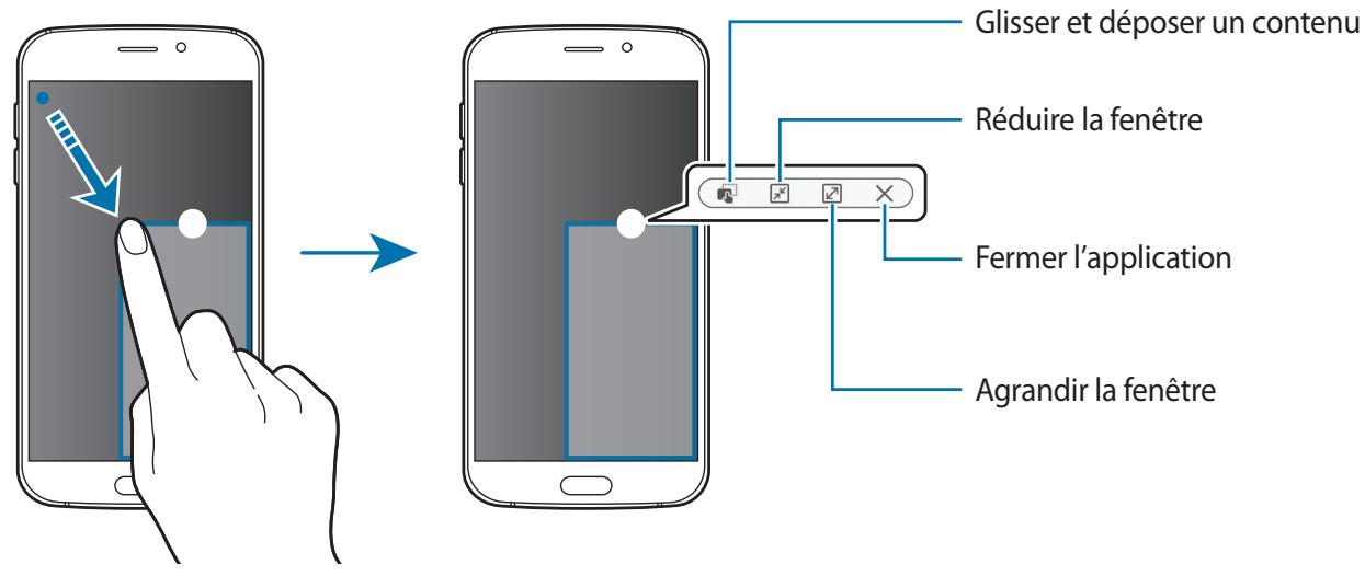 SAMSUNG S6 - Affichage contextuel - 1