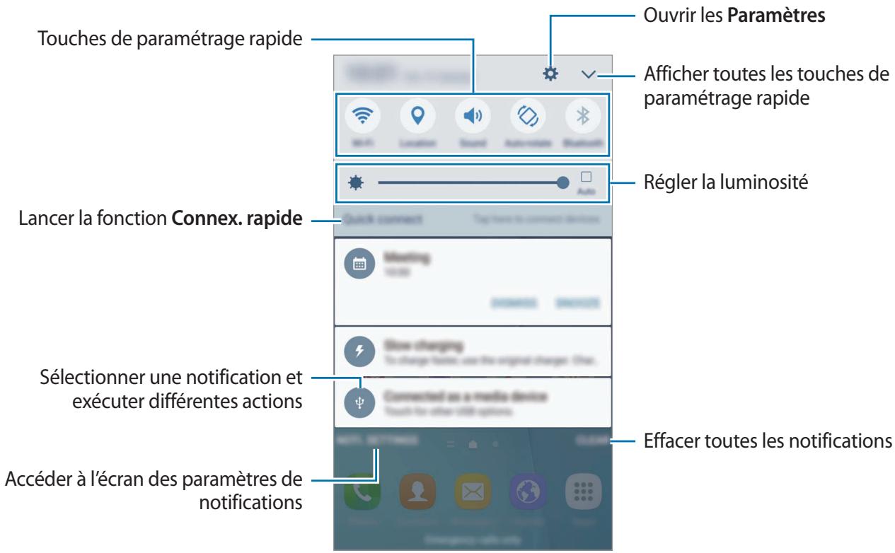SAMSUNG S6 - Utiliser le volet des raccourcis - 2