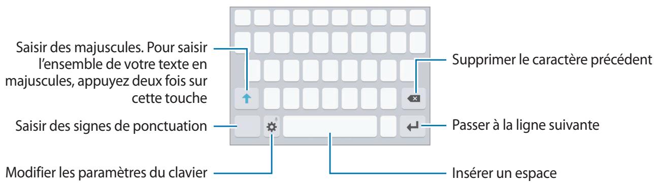 SAMSUNG S6 - Présentation du clavier - 2