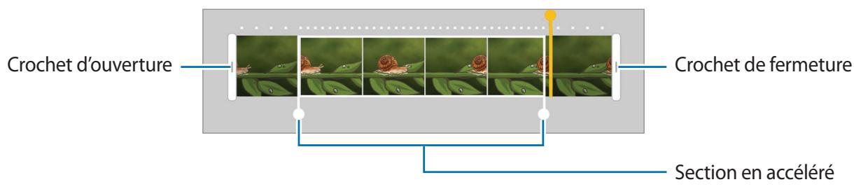 SAMSUNG S6 - Modifier des sections en accéléré - 1