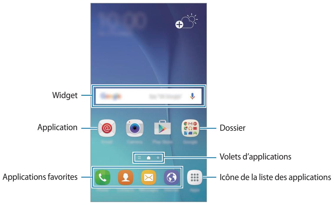 SAMSUNG S6 - Écran d'accueil - 1