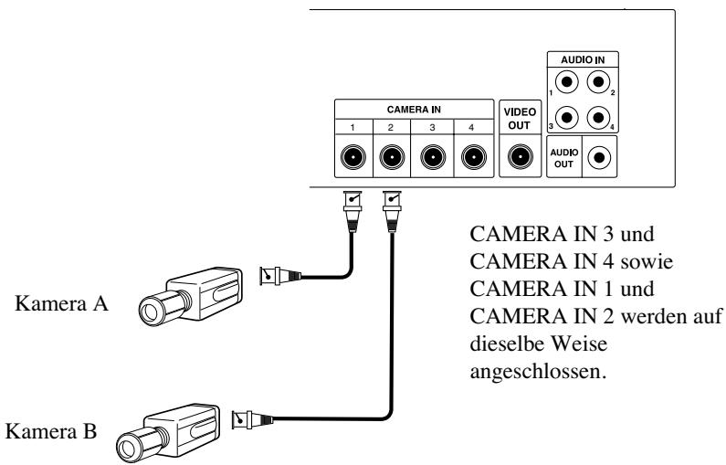 SAMSUNG SMC-213P - Anschlüsse - 2