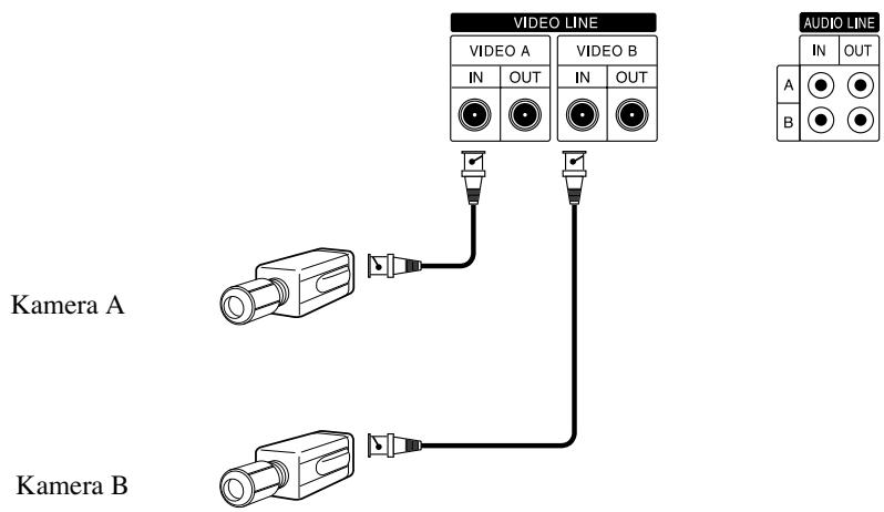 SAMSUNG SMC-213P - Anschlüsse - 1