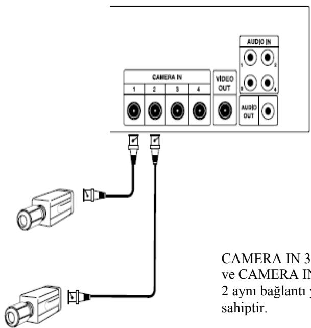 SAMSUNG SMC-213P - Baglantilar - 2