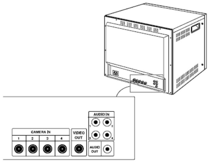 SAMSUNG SMC-213P - Arka Pano Parçaları ve Kontrol Tuşkı - 1