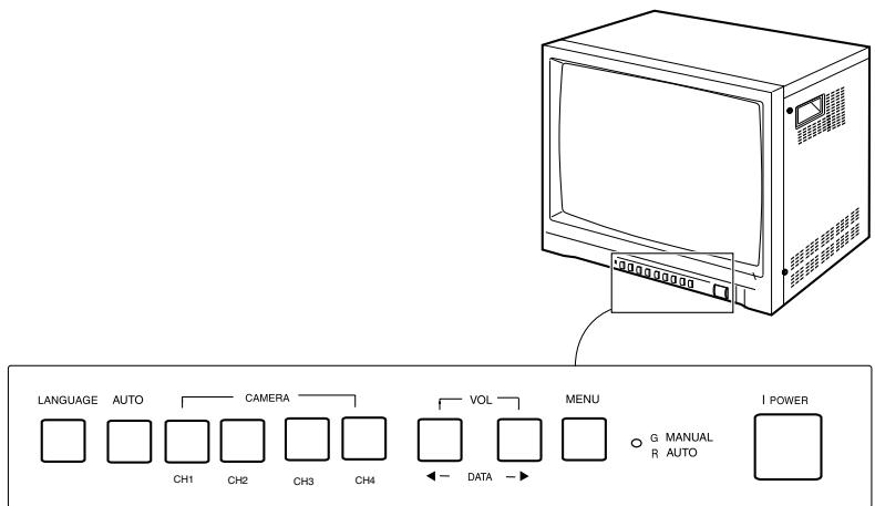 SAMSUNG SMC-213P - Utilisation des boutons de la façon - 1