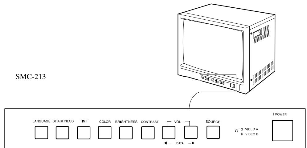 SAMSUNG SMC-213P - Komponenten und Bedienelemente an der Vorderseite SMC-213 - 1