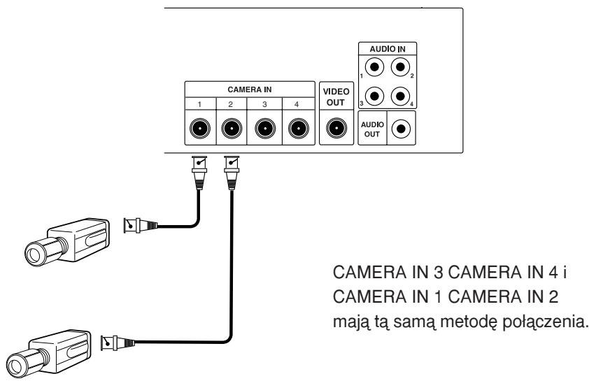 SAMSUNG SMC-213P - Połaczenia - 2