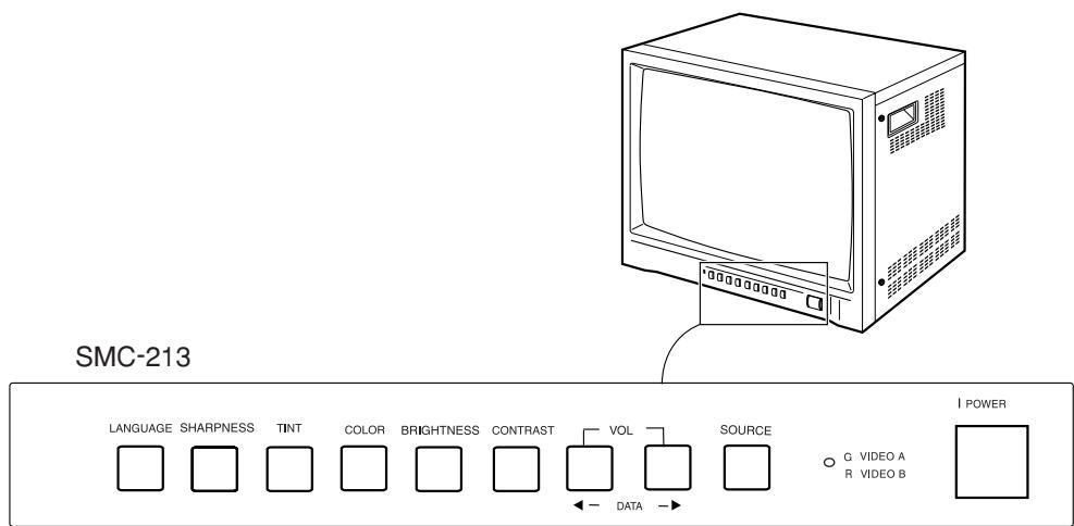 SAMSUNG SMC-213P - Komponenty i elementy sterowania panelu przyzniego (SMC-213) - 1