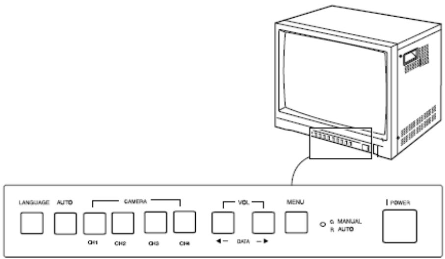 SAMSUNG SMC-213P - Ön Pano Parçaları ve Kontrol Tuşları (SMC-214) - 1