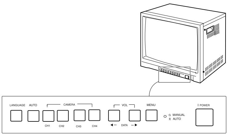 SAMSUNG SMC-213P - K部件enty i elementy sterowania panelu przedniego (SMC-214) - 1