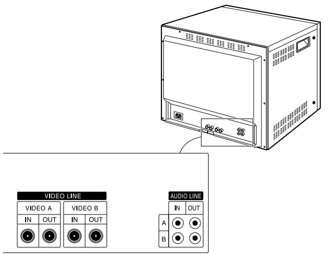 SAMSUNG SMC-213P - Komponenten und Bedienelemente an der Rückseite (SMC-213) - 1