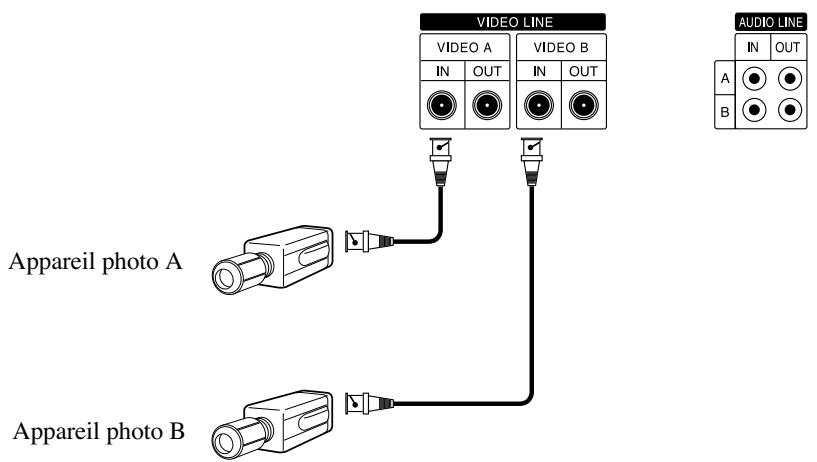 SAMSUNG SMC-213P - Branchements - 1