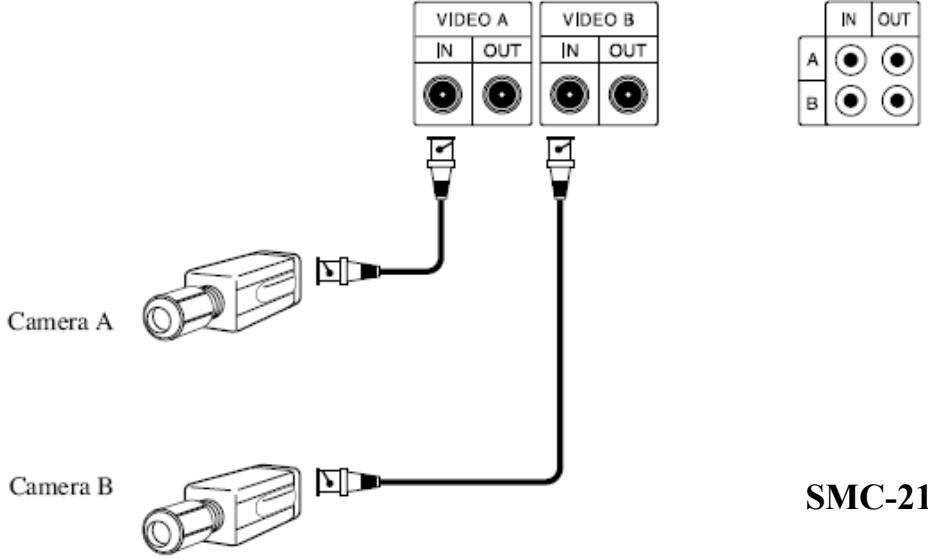 SAMSUNG SMC-213P - Baglantilar - 1
