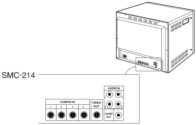 SAMSUNG SMC-213P - K部件 i elementy sterowania panelu tynego - 1