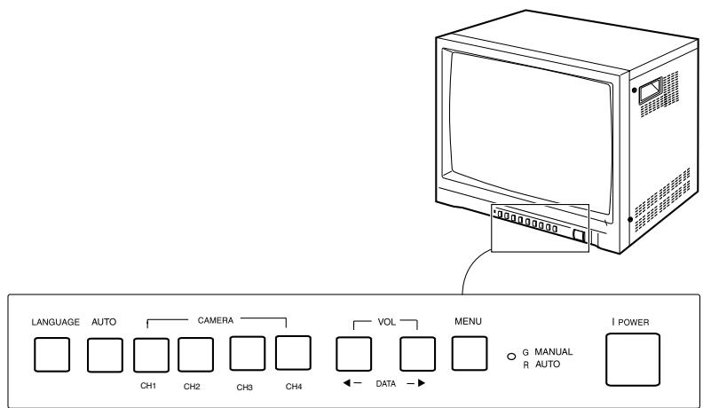 SAMSUNG SMC-213P - Tastenfunktion Vorderseite - 1