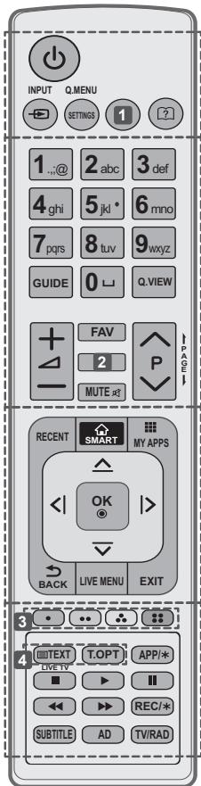 LG 47LB700V - \PPOZOXH - 2