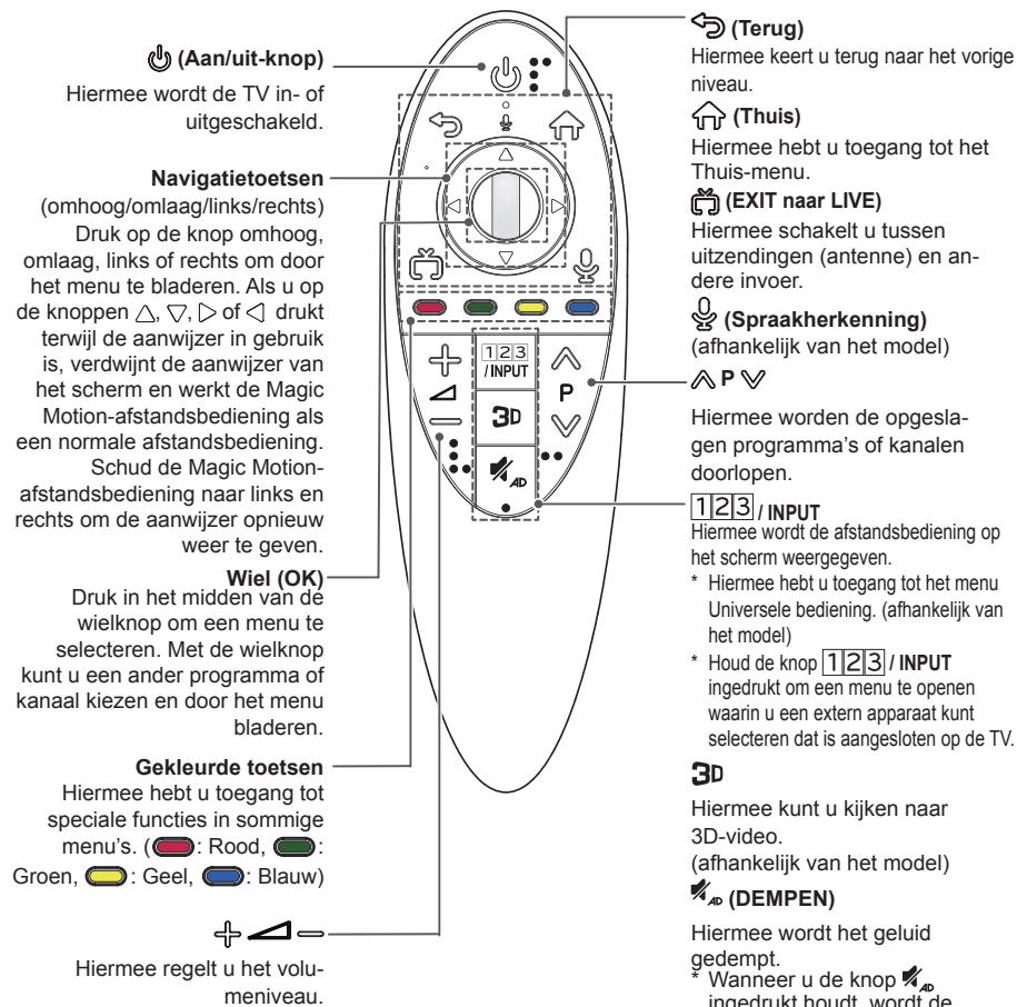 LG 47LB700V - ATTENTIE - 1