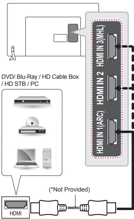 LG 47LB700V - Deutsch - 1