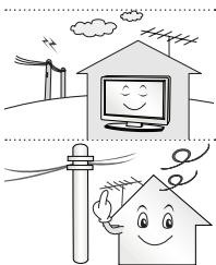 LG 47LB700V - PRECAUCION - 1