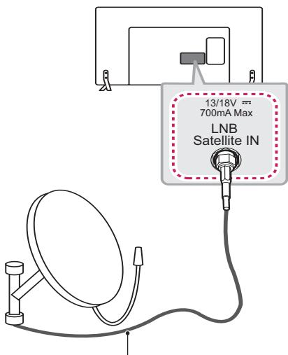 LG 47LB700V - Satellite dish connection - 1