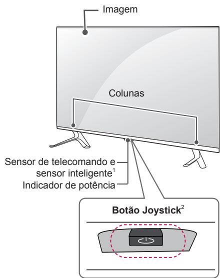 LG 47LB700V - Peças e botões - 4
