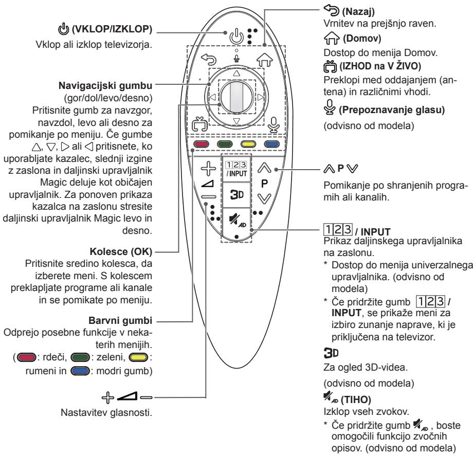 LG 47LB700V - POZOR - 1