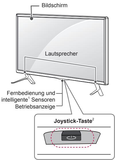 LG 47LB700V - BENUTZERHANDBUCH LED-TV* - 6