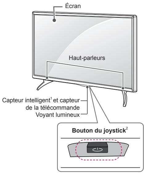 LG 47LB700V - Support de cable - 7