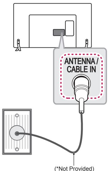 LG 47LB700V - Antenna connection - 1