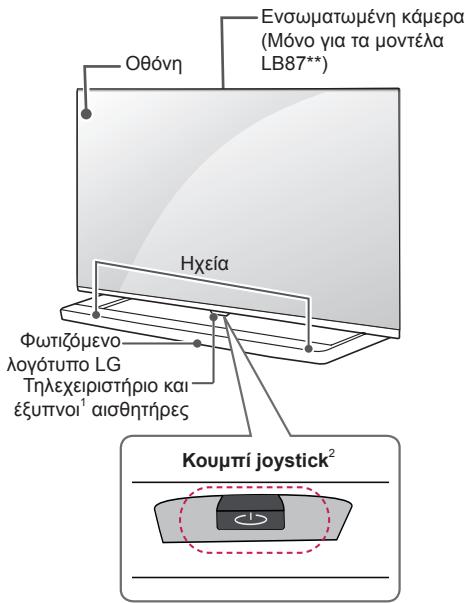 LG 47LB700V - Gamma Dual play - 3