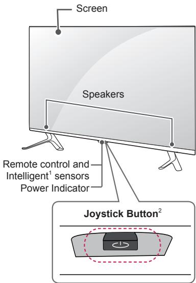 LG 47LB700V - Parts and buttons - 4