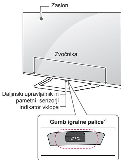 LG 47LB700V - Naprodaj ločeno - 5