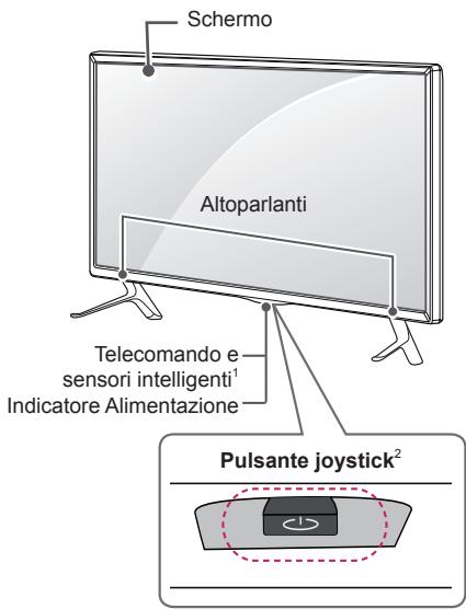 LG 47LB700V - Componenti e pulsanti - 1