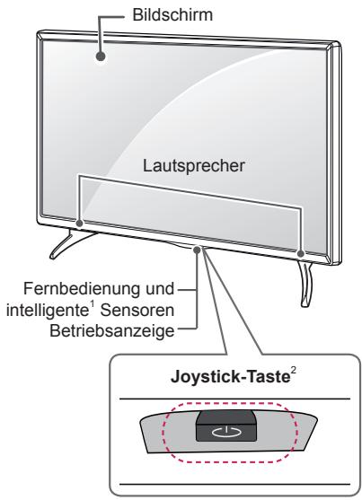 LG 47LB700V - BENUTZERHANDBUCH LED-TV* - 7