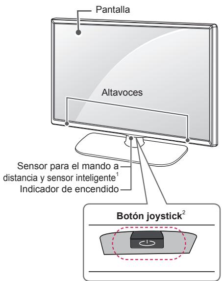 LG 47LB700V - Piezas y botones - 3
