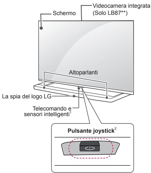 LG 47LB700V - Reconnaissance vocale (selon le modele) - 3
