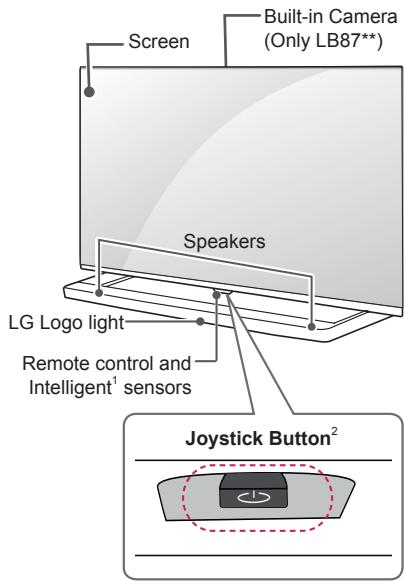 LG 47LB700V - Parts and buttons - 6